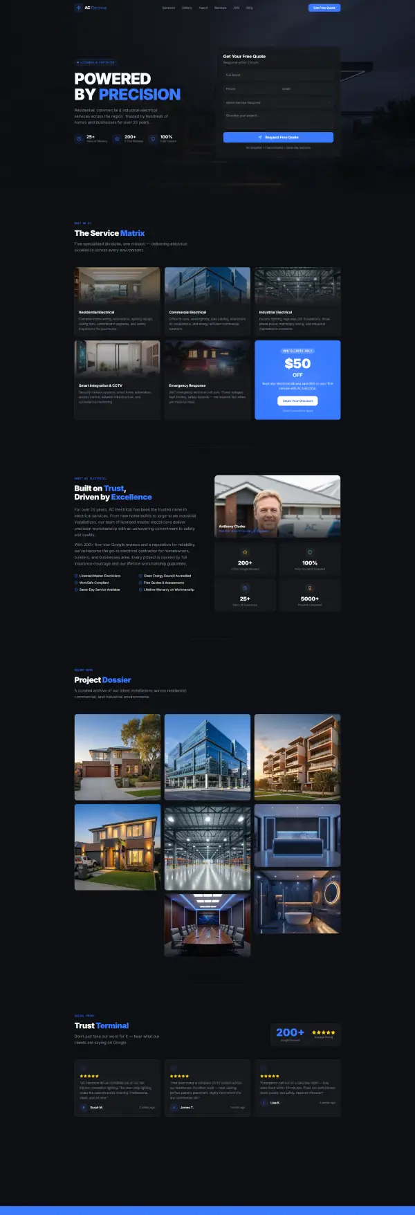 affordable website redesign